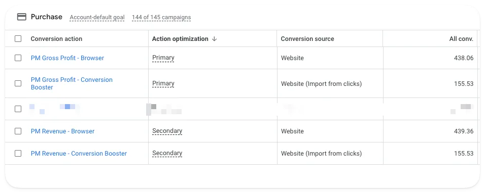 Google Ads conversion actions for purchases, set as primary and secondary goals